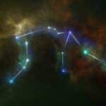 Compatibility Between Aries and Aquarius